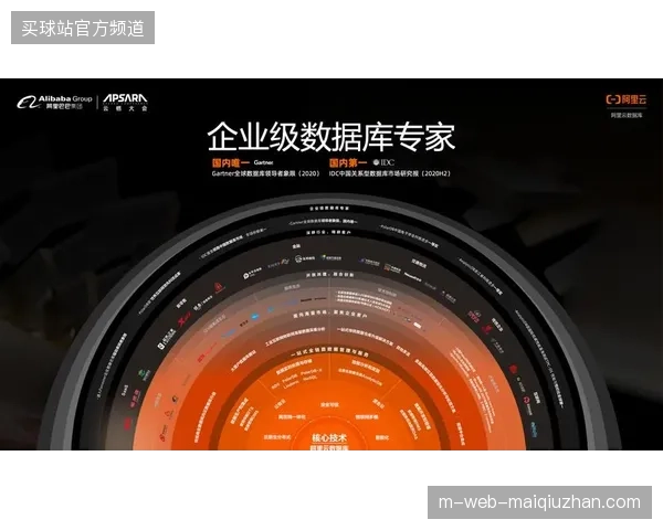 全链路云原生制作支撑公共信号生成，使中型赛事转播的现场固定资产投入减少40%